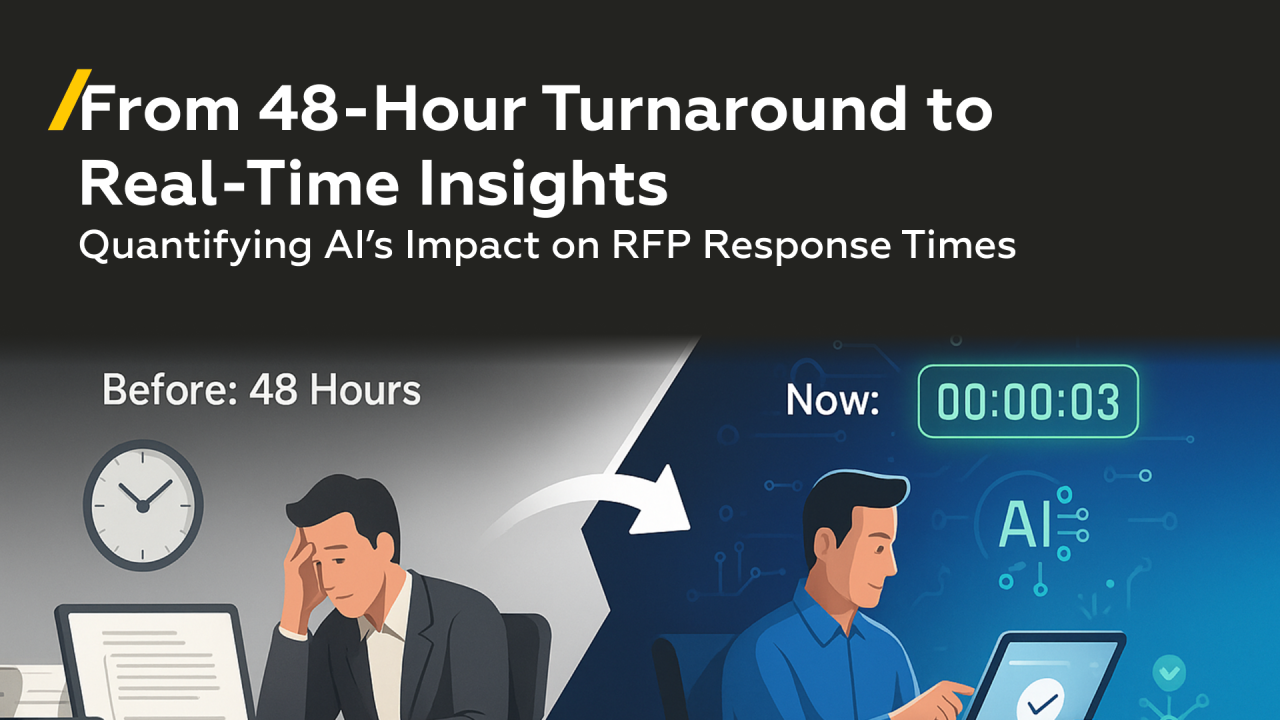 From 48-Hour Turnaround to Real-Time Insights: Quantifying AI’s Impact on RFP Response Times